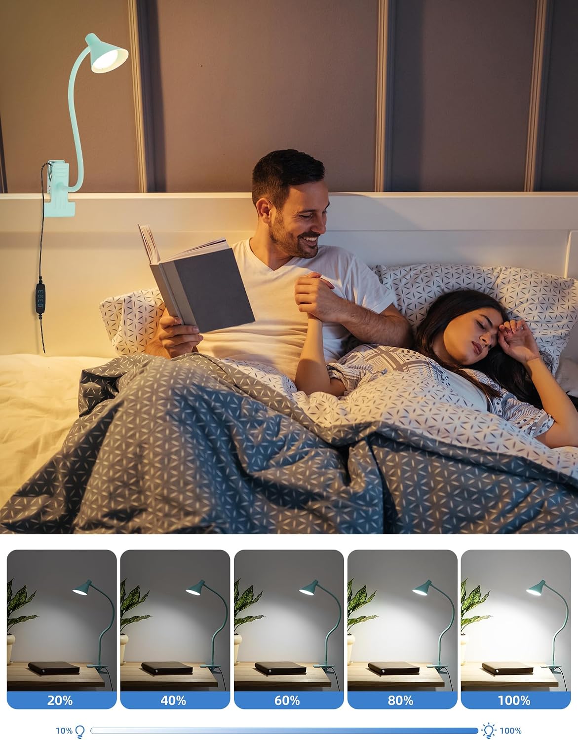 LiFMIRA Clip on Light USB Reading Light Desk Lamp 3 Color Modes Black