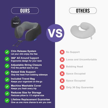 napfun Neck Pillow for Traveling, Upgraded Travel Neck Pillow for Airplane 100% Pure Memory Foam Travel Pillow for Flight Headrest Sleep, Portable Plane Accessories, Light Grey