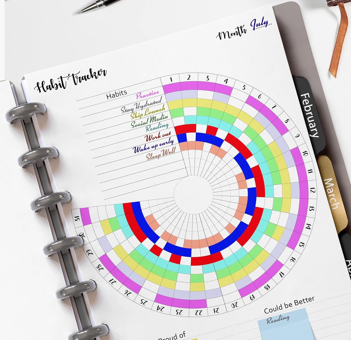 Habit Tracker Inserts for 9 Disc Planners, Habit Log, Resolution Tracker, Monthly Habit Planner for Medium Size Planners (9 Disc Classic (7" x 9.25"))