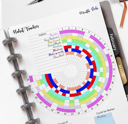 Habit Tracker Inserts for 9 Disc Planners, Habit Log, Resolution Tracker, Monthly Habit Planner for Medium Size Planners (9 Disc Classic (7" x 9.25"))