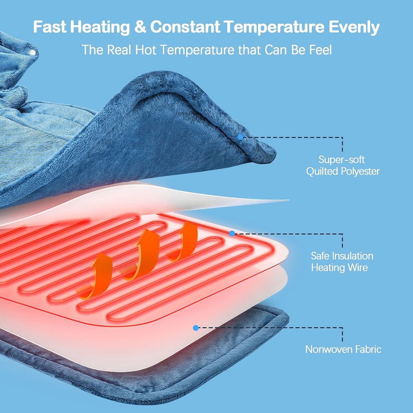 NIUONSIX Heating Pad for Neck Shoulders Back Pain Relief, Weighted Heat Wrap for Home Office Relax, 6 Heat Settings 4 Auto-Off, Father's Day Dad Gifts for Men Husband Birthday Gifts for Women Mom