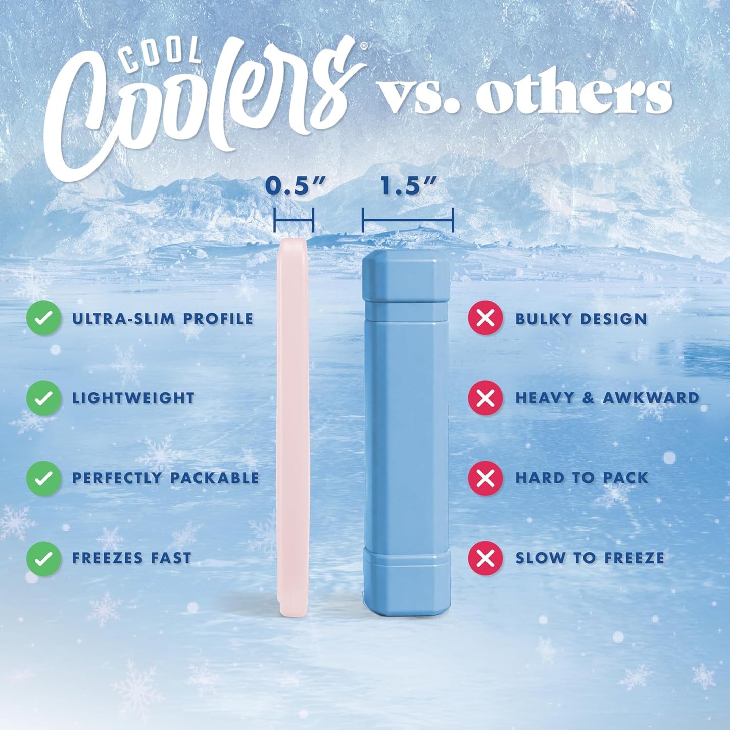 Cool Coolers by Fit & Fresh 4 Pack XL Slim Ice Packs, Quick Freeze Space Saving Reusable Ice Packs for Lunch Boxes or Coolers