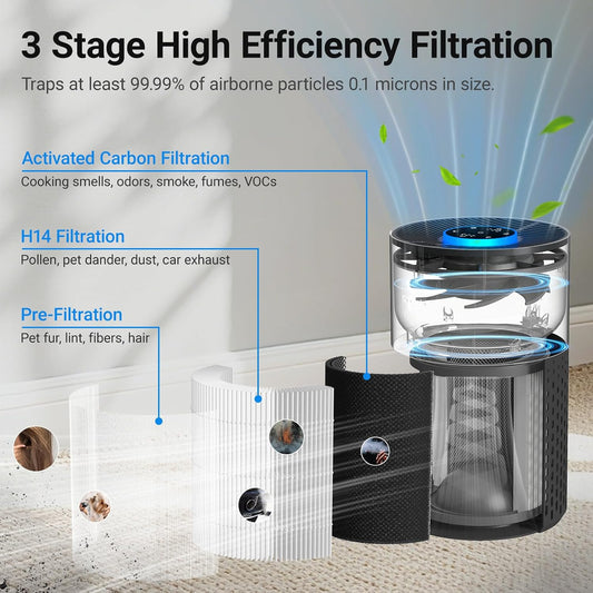 Air Purifiers for Bedroom Home, Cobectal Air Cleaner with HEPA 3-in-1 Filter for Room up to 1050 ft², Aroma Function, Sleep Mode, Portable Air Purifiers for Office, Dorm, RVs, White