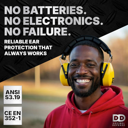 DECIBEL DEFENSE Professional Safety Ear Muffs 37dB NRR - The HIGHEST Rated & MOST COMFORTABLE Ear Protection for Shooting & Industrial Use - THE BEST HEARING PROTECTION...GUARANTEED (BLACK)