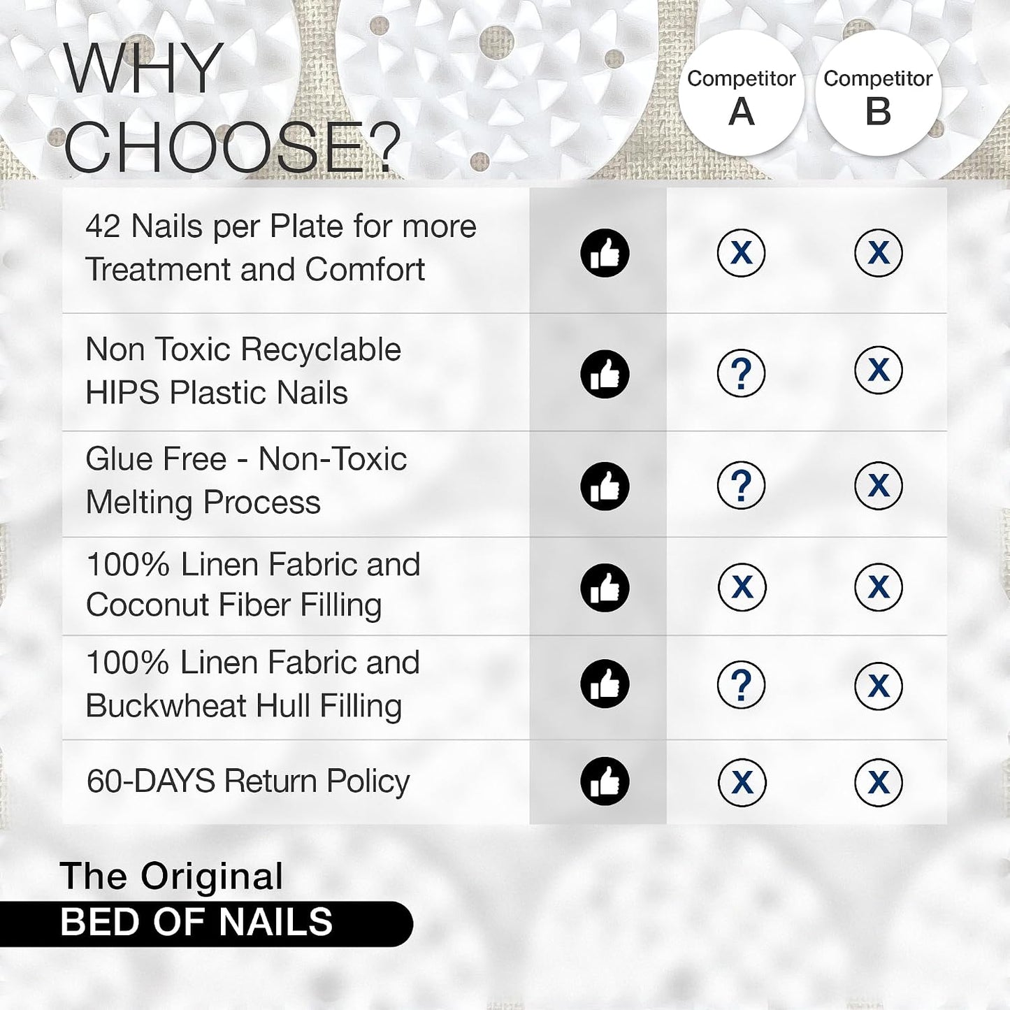 Bed of Nails ECO Set – Original Bon Acupressure Design with 10962 Precision Nails, Mat: 28.5 x 16.5 x 1", Pillow: 14.5 x 6 x 4"