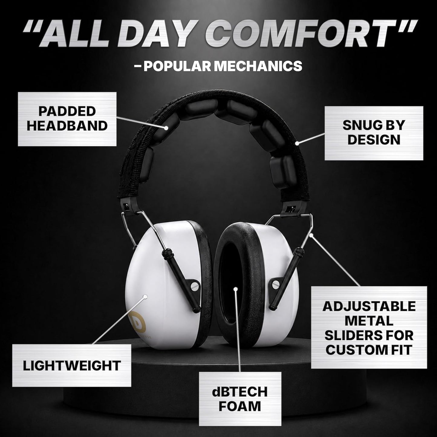 DECIBEL DEFENSE Professional Safety Ear Muffs 37dB NRR - The HIGHEST Rated & MOST COMFORTABLE Ear Protection for Shooting & Industrial Use - THE BEST HEARING PROTECTION...GUARANTEED (BLACK)