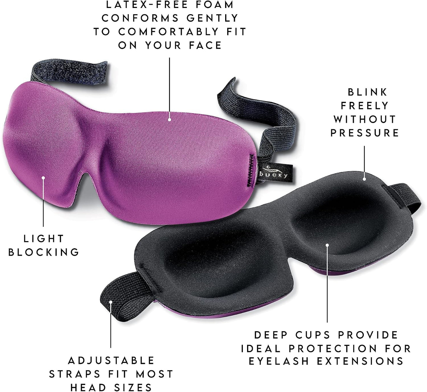 Bucky 40 Blinks No Pressure Eye Mask for Travel & Sleep