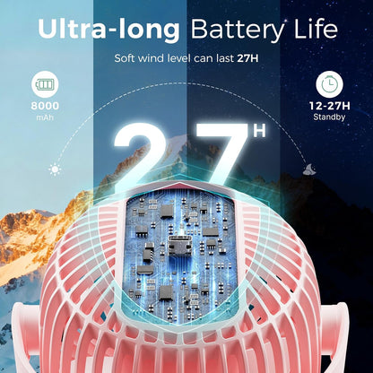 Momcozy 8000mAh Portable Stroller Fan | 27H Ultra-long Battery Life