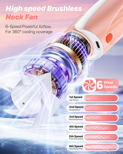 Kesguar Portable Neck Fan, 20H RunTime, 6000mAh Rechargeable