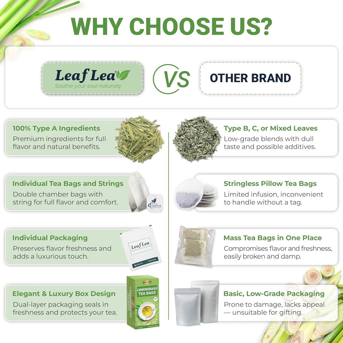 LeafLea Premium Lemongrass Herbal Tea Bags, Digestion Support, 80 Count