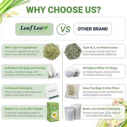 LeafLea Premium Lemongrass Herbal Tea Bags, Digestion Support, 80 Count