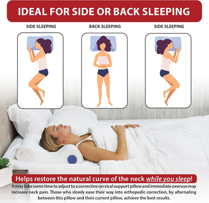 Core Products Double Core Select Cervical Pillow – Orthopedic Neck Support with 4 Adjustable Rolls for Pain Relief, Alignment & Posture – Contoured for Side & Back Sleepers – Assembled in USA
