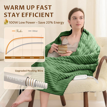 Reaks Electric Heated Throw Blanket, Silky Soft Flannel & Sherpa Heating Blanket Throw with 5 Heat Levels & 3 Hours Auto Off, Warm Gifts for Women Mom Grandma, ETL Certified (50x60 inches, White)
