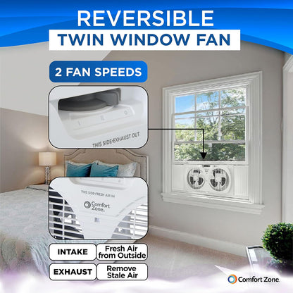 Comfort Zone Twin Window Fan with Reversible Airflow Control, 9 inch, Auto-Locking Expanders, 2 Speed Fan, Dual Fan, Exhaust, Airflow 9.84 ft/sec, Ideal for Home, Kitchen, Bedroom & Office, CZ319WT