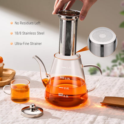 PARACITY Glass Teapot Stovetop 40 OZ/1200ml, Borosilicate Clear Tea Kettle with Removable 18/8 Stainless Steel Infuser, Teapot Blooming and Loose Leaf Tea Maker Tea Brewer for Camping, Travel
