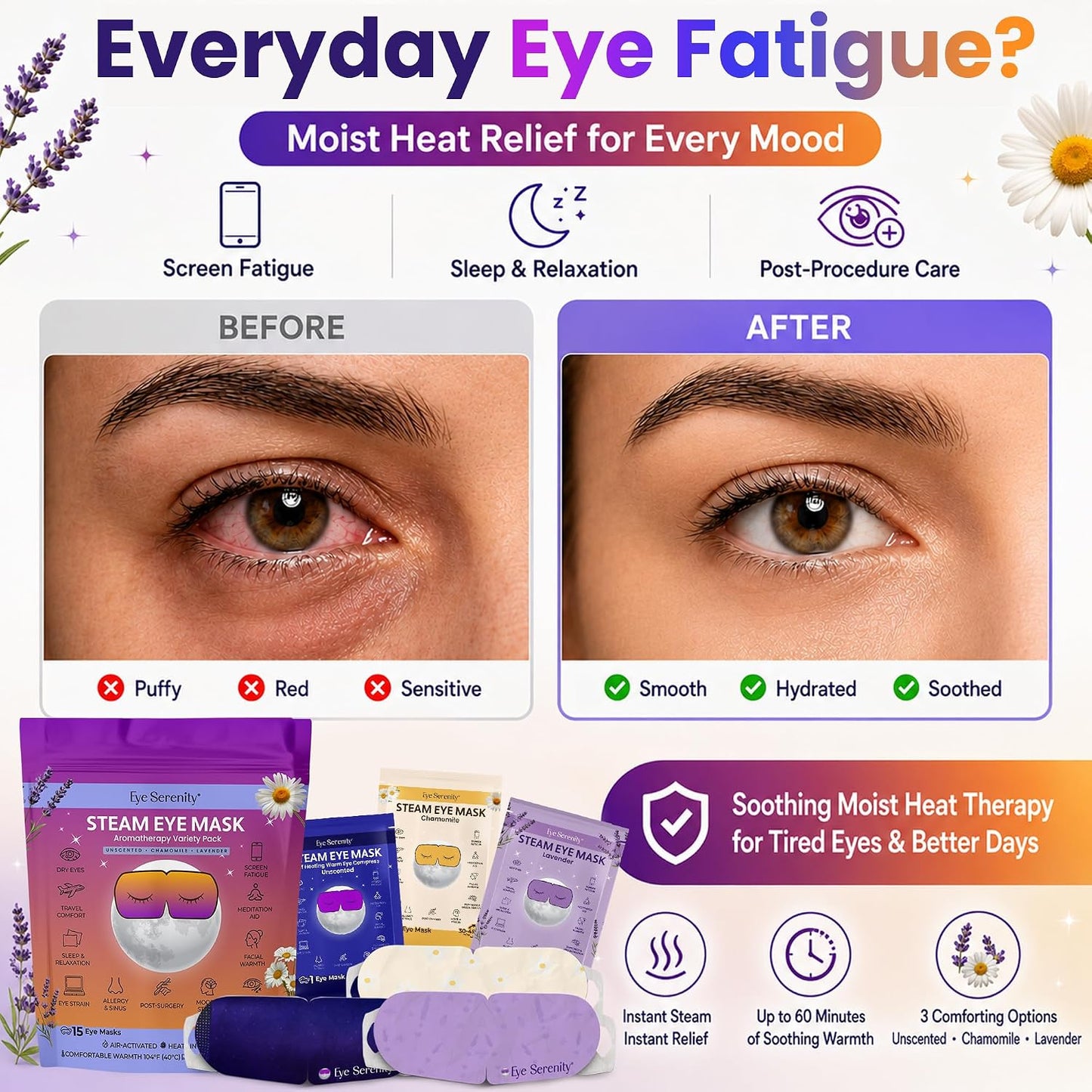 Eye Serenity Steam Eye Mask, Heated Eye Mask, Self Heating Warm Compress for Dry Eyes, Fast Relief for Stye, Puffy Sensitive Eyes, Moist Heat, Gift for Women and Men - Unscented