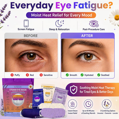 Eye Serenity Steam Eye Mask, Heated Eye Mask, Self Heating Warm Compress for Dry Eyes, Fast Relief for Stye, Puffy Sensitive Eyes, Moist Heat, Gift for Women and Men - Unscented