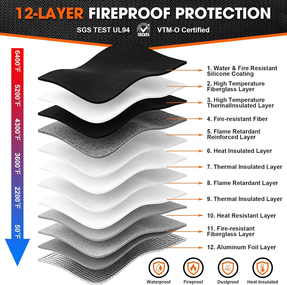 6400℉ Fireproof Money Bags, 11x7.5 Inch, 2 Pack with Zipper
