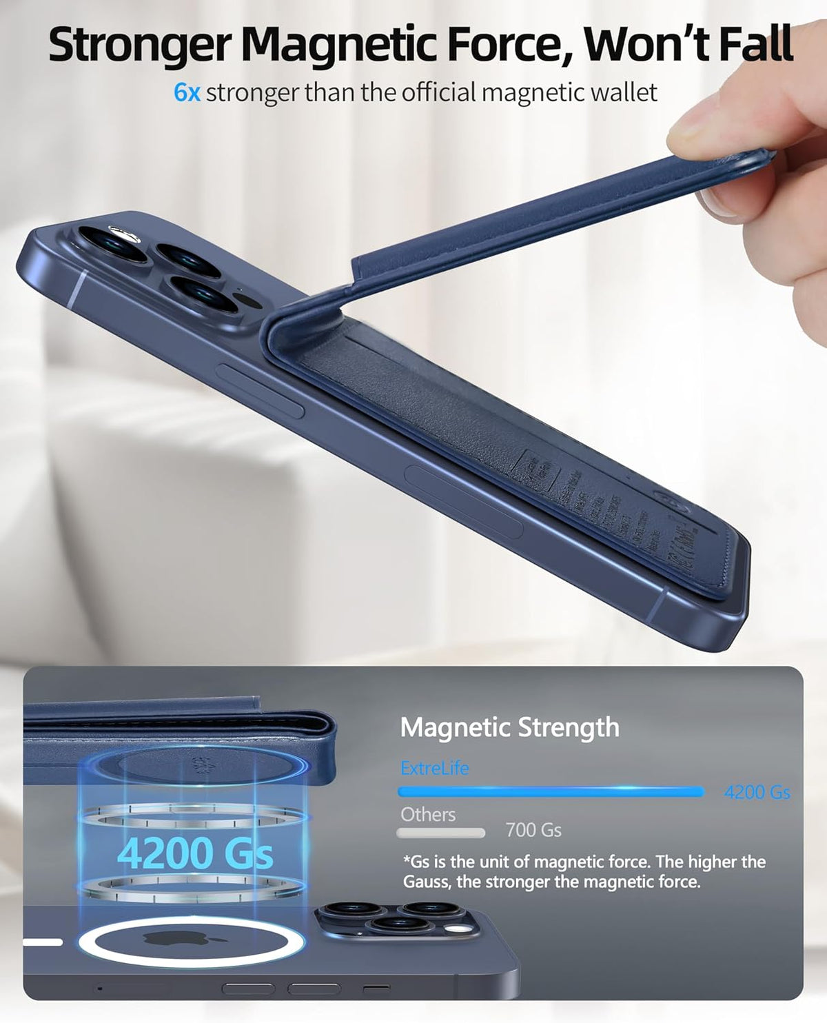 ExtreLife for Magsafe Wallet, Works with Apple Find My, 6 Cards Holder
