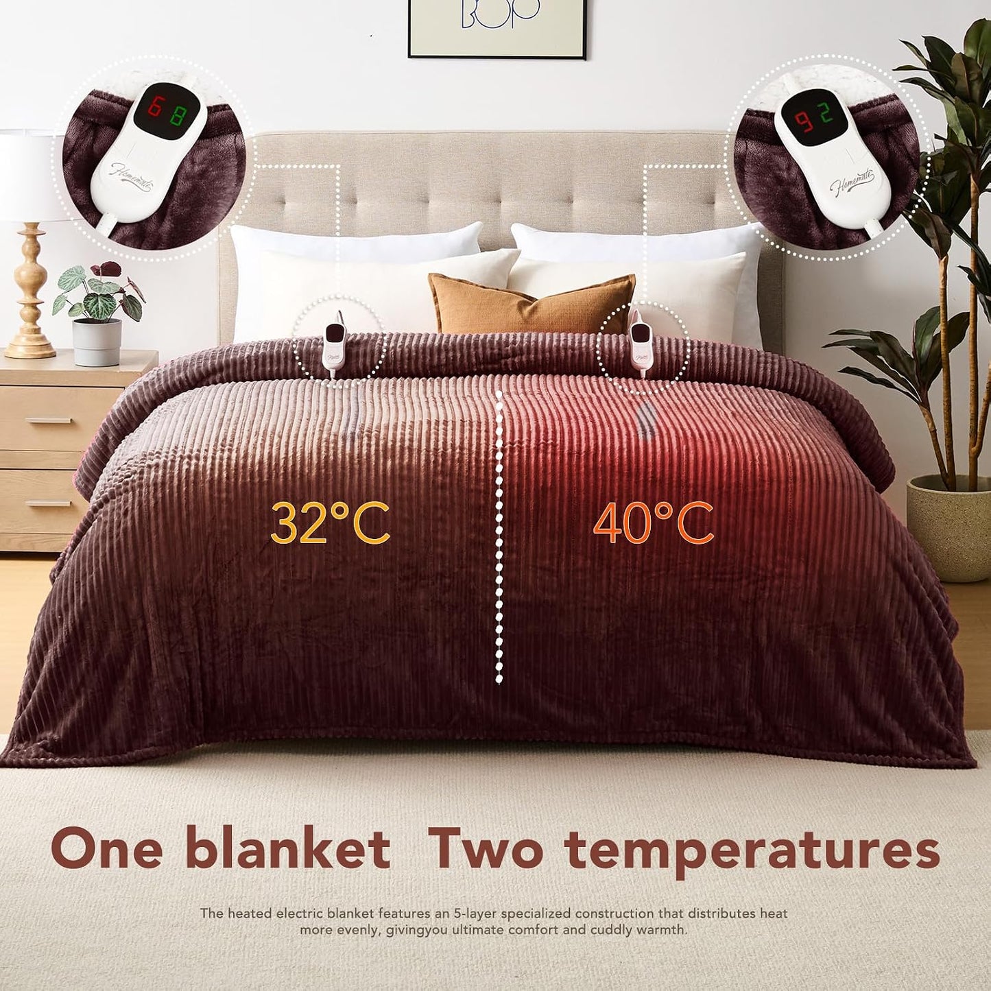 Homemate Heated Blanket Electric Throw - 50"x60" Heating Blanket Throw 1/2/4/6/8 Hours Auto-Off 10 Heat Levels Over-Heat Protection Soft Flannel Sherpa Heater ETL Certification