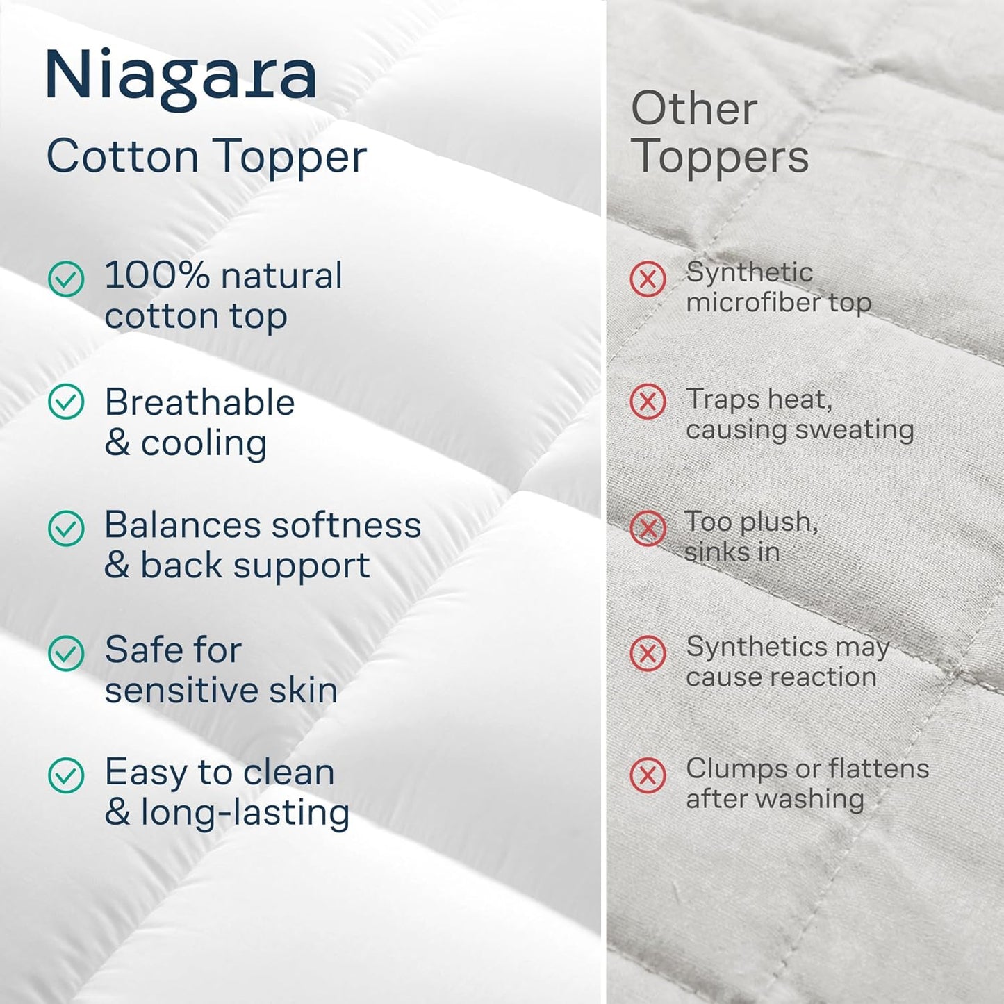 Niagara Sleep Solution Cloud-Like Queen Non-Slip Mattress Topper - 100% Cotton Top Mattress Pad for Back Pain Relief - Extra-Grip, Breathable & Naturally Cooling for Hot Sleepers, White