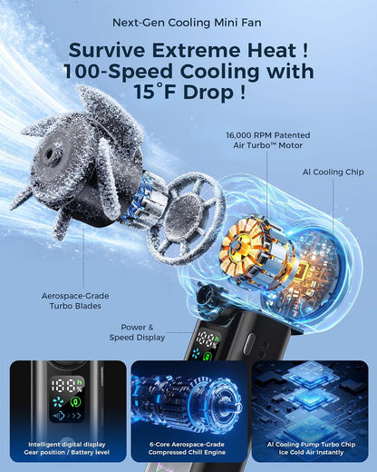 Doge&Vollar Portable Misting Handheld Fan,4‑in‑1 Spray Cooling Turbo Fan,5000mAh Rechargeable,Up to 30H Runtime,100‑Speed Wind,Flashlight SOS Mode,Compact Lightweight,Summer Gifts for Men Women,Black