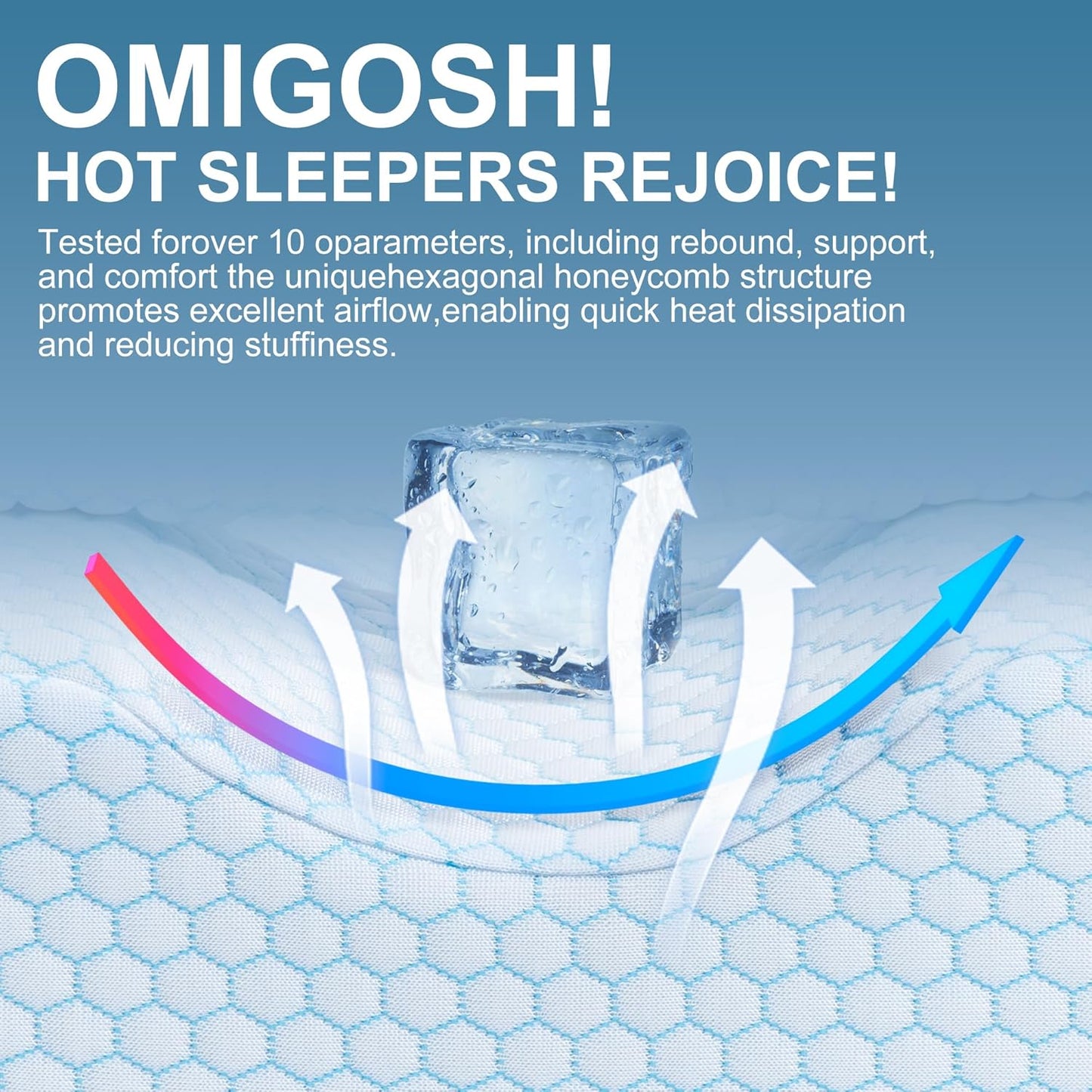UJPFEO Knee Pillow for Side Sleepers, Leg Pillow for Sciatica, Back, HIPS, Knees, Joints Pain Relief,Pillows for Between Legs While Sleeping Spine Alignment Support & Relieves Pressure