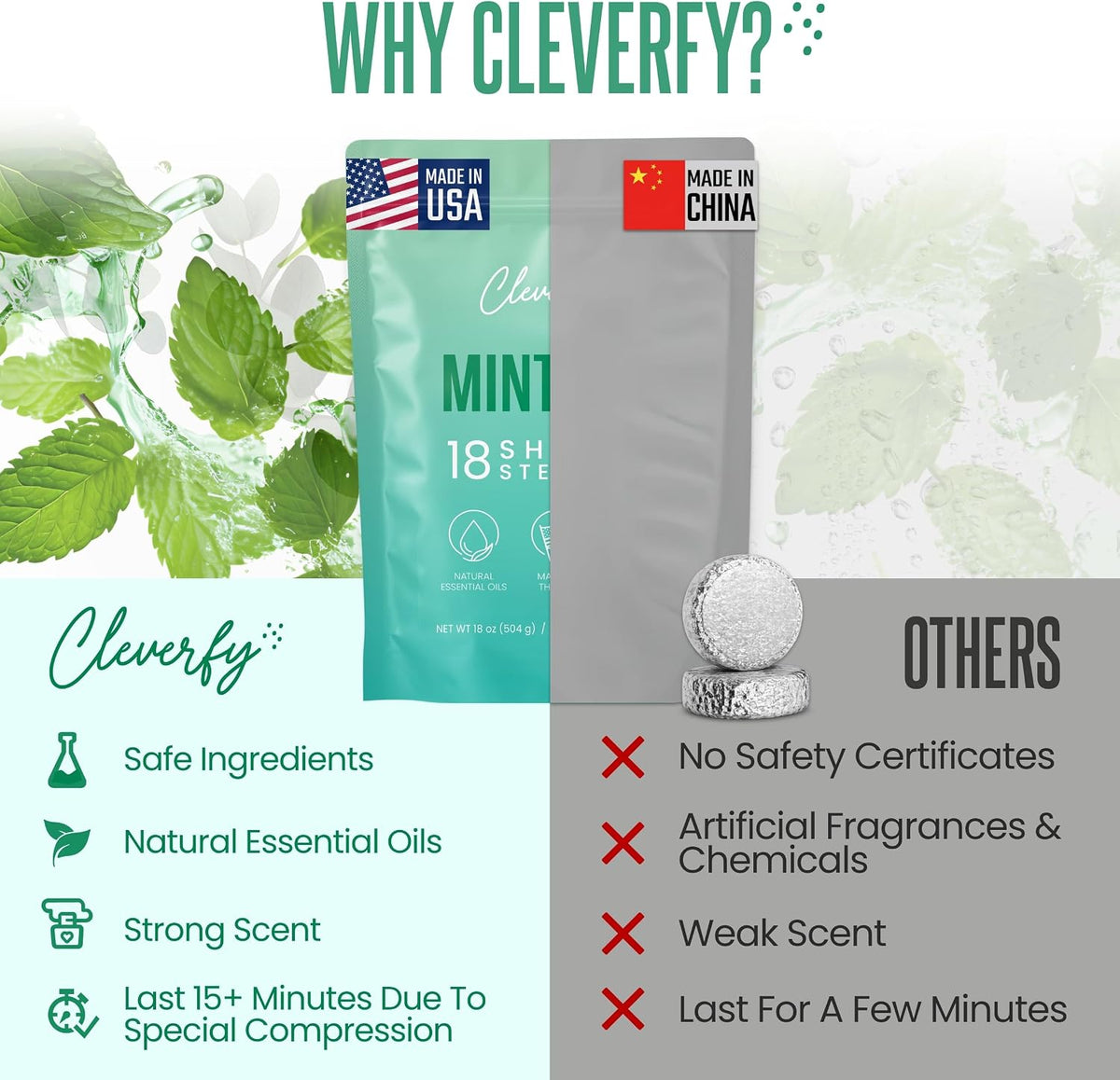 Cleverfy Shower Steamers Aromatherapy Gifts for Women and Men, 18 Tablets