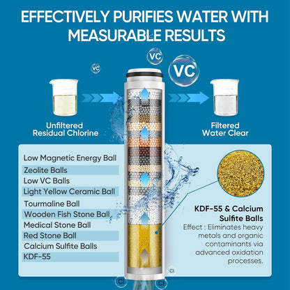 Cobbe Filtered Shower Head with Handheld, High Pressure 6 Spray Mode Showerhead with Filters, Water Softener Filters Beads for Hard Water - Remove Chlorine - Reduces Dry Itchy Skin, Chrome