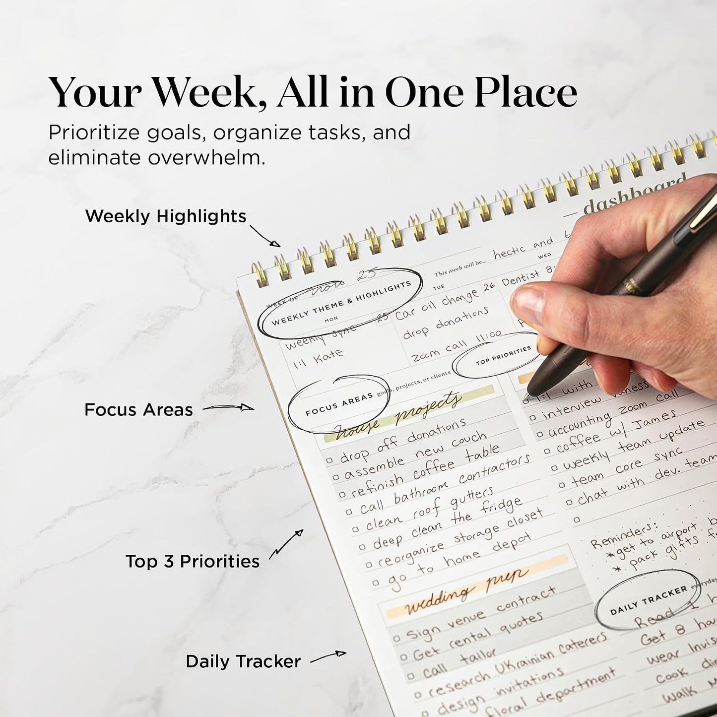 Ink+Volt Dashboard Spiral Deskpad | Undated Weekly Planner Notepad w/ 52 Undated Sheets, Premium Productivity Planner, Minimalist Weekly to do List for Work & Study | A4 Size, Navy - Made in the USA