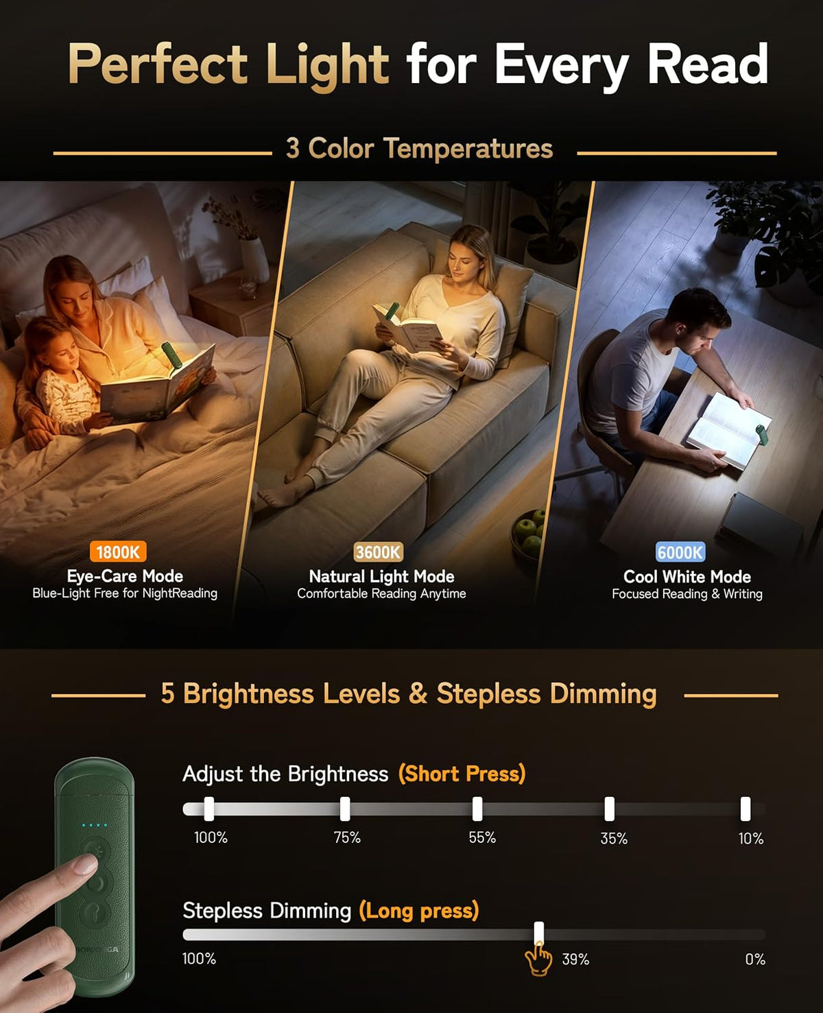 HIONXMGA Rechargeable Book Light,Clip-On Reading Light for Books in Bed