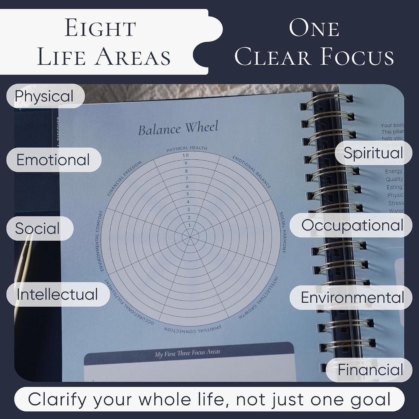 Vision Board Kit & Guided Manifestation Journal | Goal Planner & Habit Tracker, Self Care & Reflection Tools | Undated Vegan Leather Hardcover | Visions in Motion Portable Vision Board