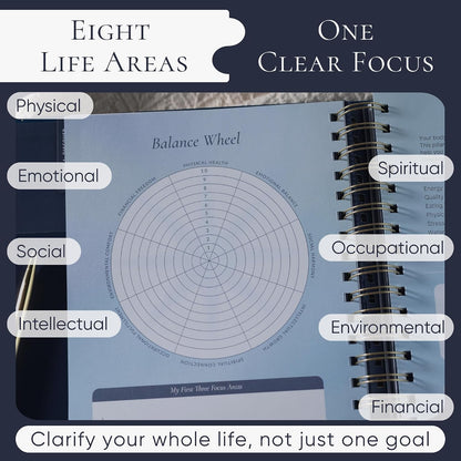 Vision Board Kit & Guided Manifestation Journal | Goal Planner & Habit Tracker, Self Care & Reflection Tools | Undated Vegan Leather Hardcover | Visions in Motion Portable Vision Board