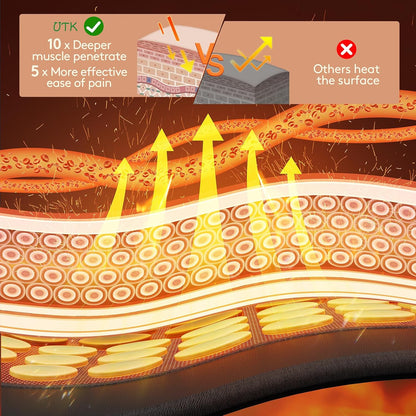UTK Upgrade Far Infrared Heating Pad for Back, 5X Deeper Pain Relief Pure Jade Heating Pad with 153 Natural Jades, Hotter to 159℉, Weighted Electric Mat with Larger Heat Area, 4H Auto-Off, 31"x 21"