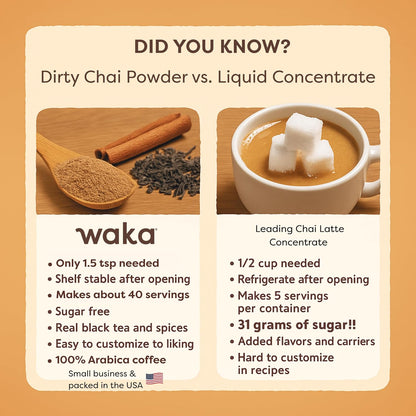 Waka Chai Powder Concentrate, Unsweetened Masala Chai, Sugar-Free, 4.5 oz