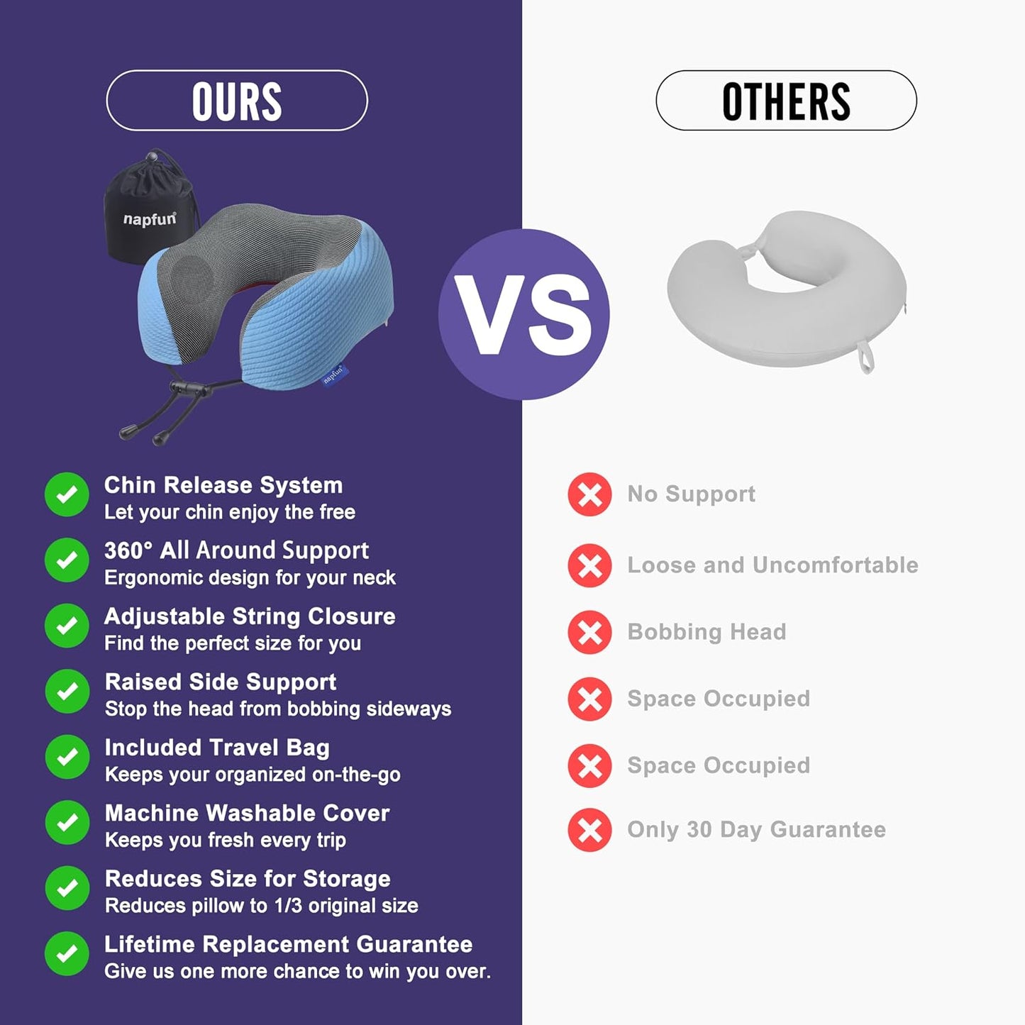 napfun Neck Pillow for Traveling, Upgraded Travel Neck Pillow for Airplane 100% Pure Memory Foam Travel Pillow for Flight Headrest Sleep, Portable Plane Accessories, Light Grey