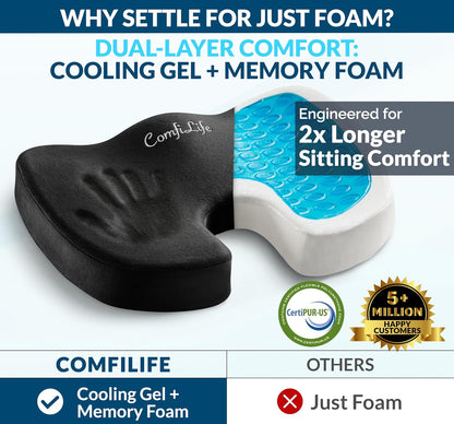 ComfiLife Gel Enhanced Seat Cushion – Office Chair Cushion – Non-Slip Gel & Memory Foam Coccyx Cushion for Tailbone Pain - Desk Chair Car Seat Cushion Driving - Sciatica & Back Pain Relief (Navy)