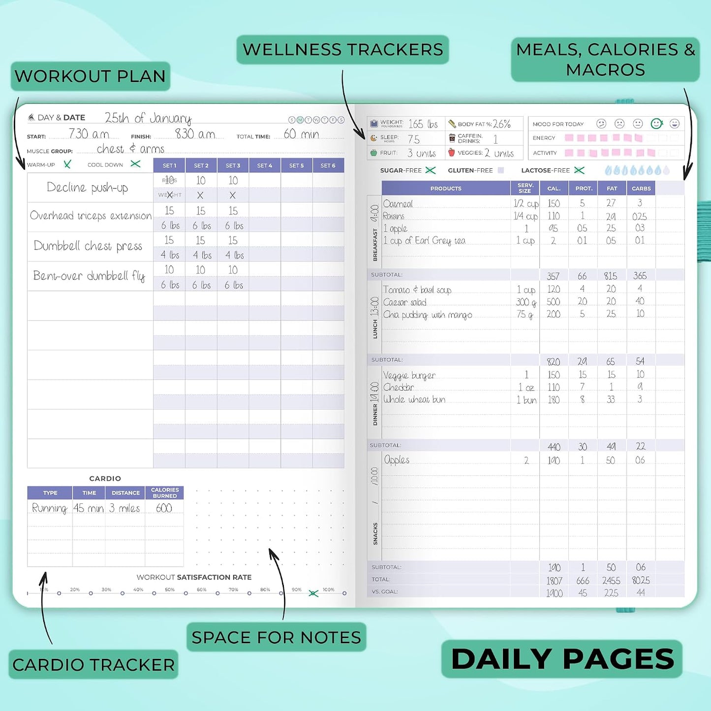 Clever Fox Fitness & Food Journal – Nutrition & Workout Planner for Women & Men – Diet & Gym Exercise Log Book with Calendars, Diet & Training Trackers - Undated, A5 Size, Hardcover (Forest Green)