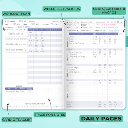 Clever Fox Fitness & Food Journal – Nutrition & Workout Planner for Women & Men – Diet & Gym Exercise Log Book with Calendars, Diet & Training Trackers - Undated, A5 Size, Hardcover (Forest Green)