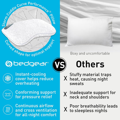 Bedgear Storm Performance Pillow, 1.0 Cooling Pillow for Side Sleepers, Medium Firm Support, Ver-Tex Cooling Cover, Air-X Mesh, Washable