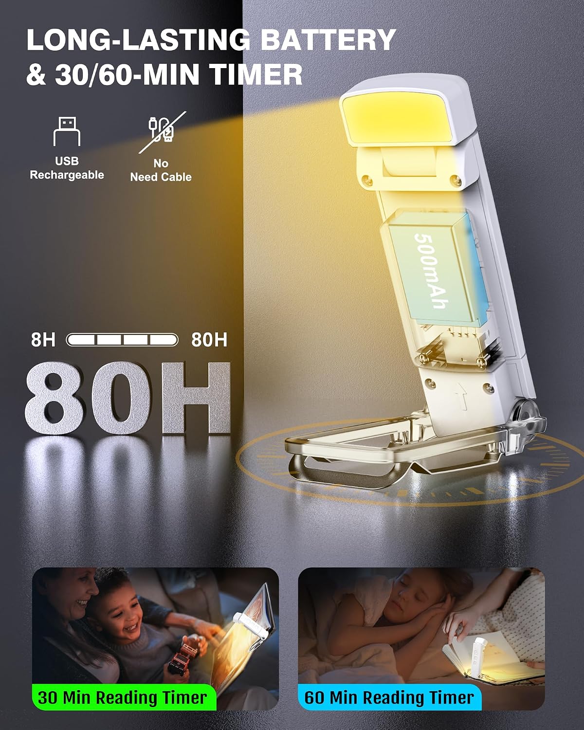 2-Pack Book Lights for Reading at Night, USB Rechargeable Book Light for Reading in Bed, Portable Clip-on LED Reading Light, 30/60-min Timer, 3 Amber colors, 5 Brightness Dimmable, 6 Bookmarks, Kids