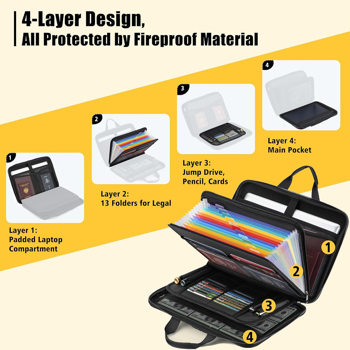 facka Fireproof Document Organizer Box with Lock, 13 Pocket Safe File Bag