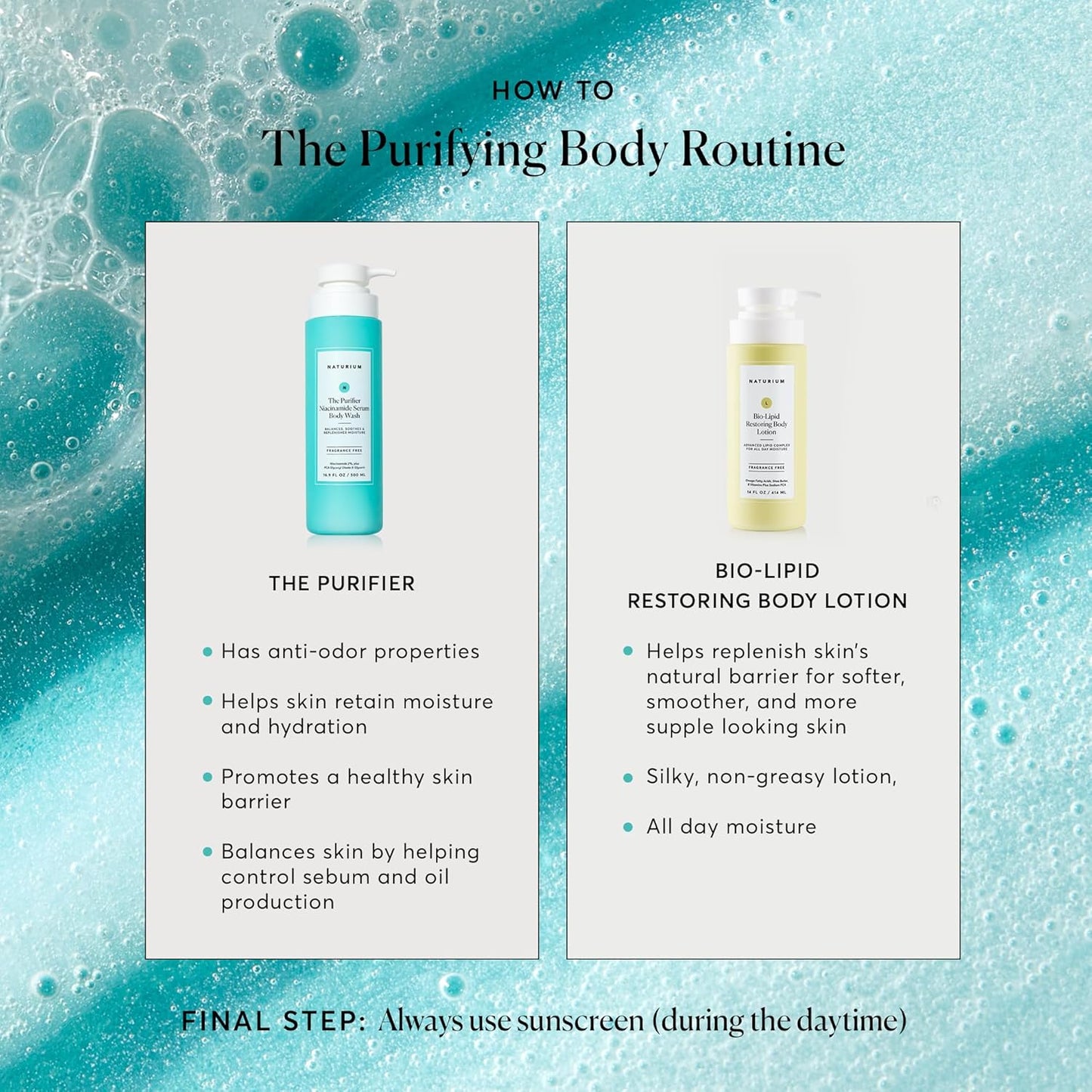 Naturium The Smoother Glycolic Acid Exfoliating Body Wash, Soft & Smoothing Cleanser, 16.9 oz