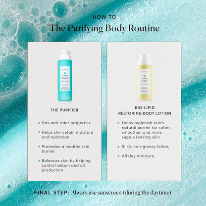 Naturium The Smoother Glycolic Acid Exfoliating Body Wash, Soft & Smoothing Cleanser, 16.9 oz