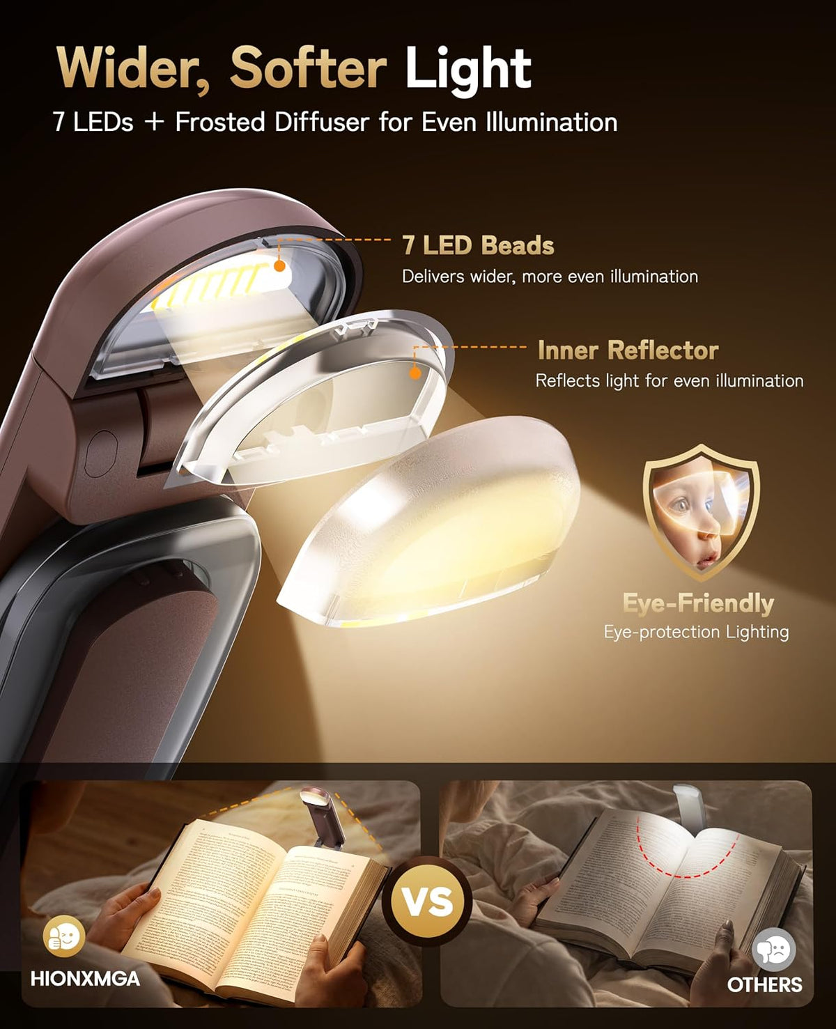 HIONXMGA Rechargeable Book Light,Clip-On Reading Light for Books in Bed