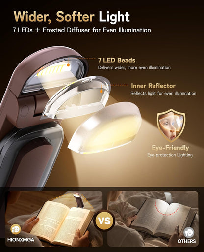 HIONXMGA Rechargeable Book Light,Clip-On Reading Light for Books in Bed