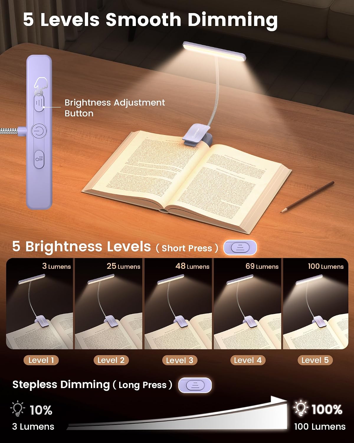 Glocusent 26 LED Rechargeable Book Light for Reading in Bed, Eye-Caring 5 Amber Colors and Stepless Dimming, Lasts 1 Week to a Months, Travel Clip on Lamp Gifts for Book Lovers, Men, Women & Kids