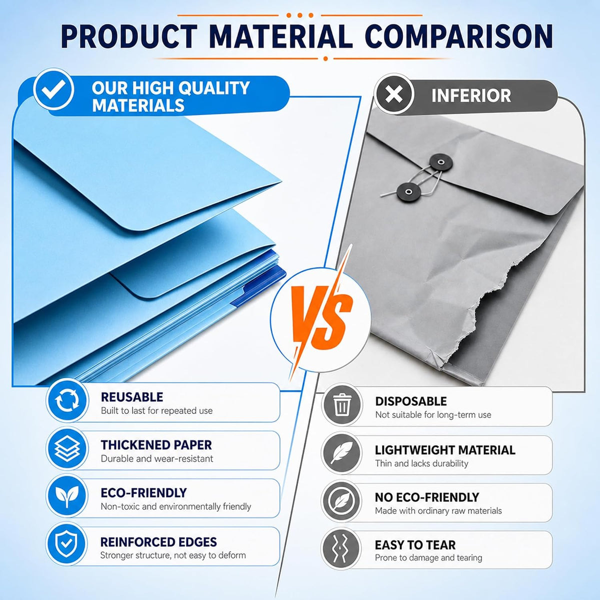LMADEFLY Important Document Organizer Binder with Labels, Blue