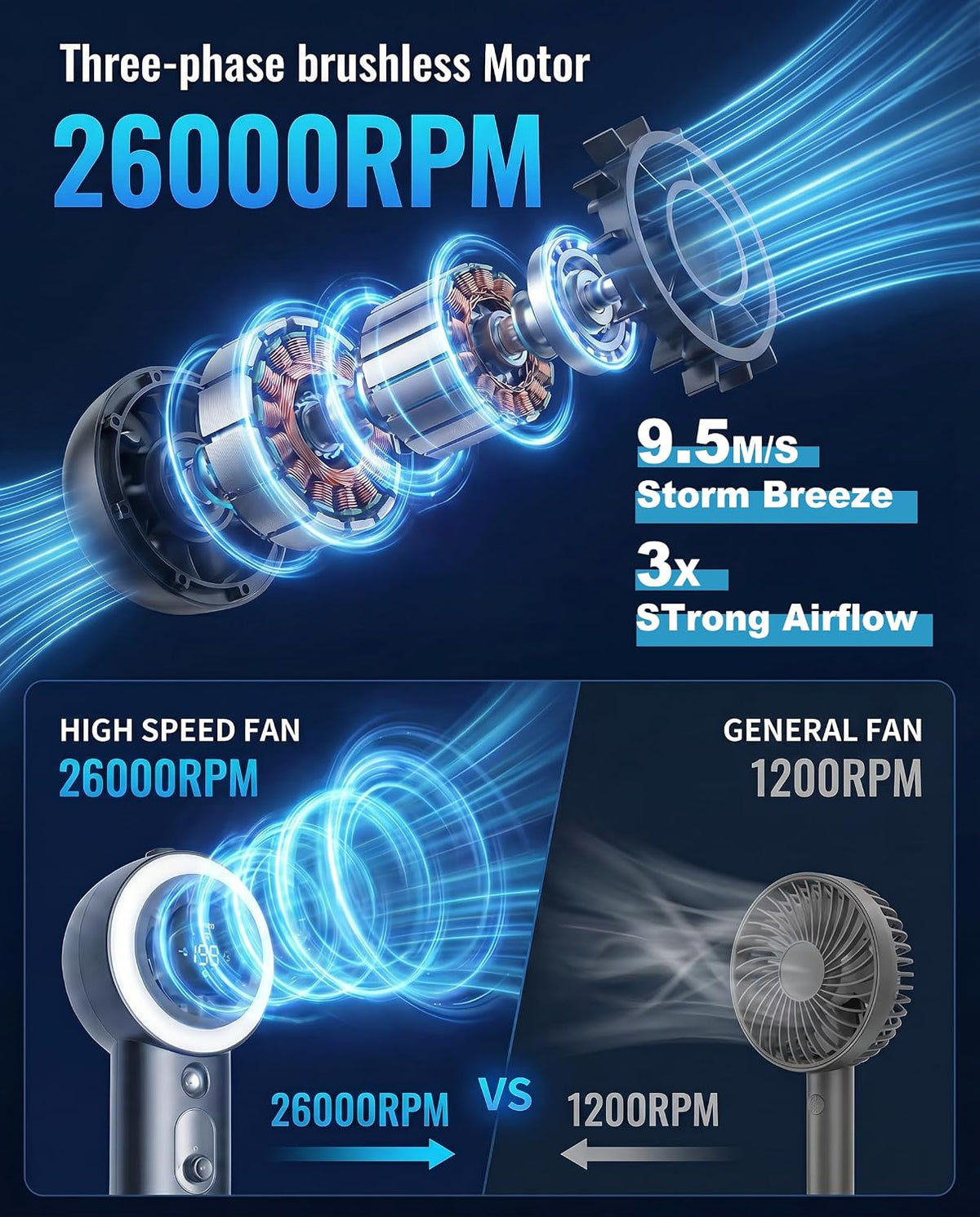 Portable Fan with Mist, Handheld Fan, 1-199 Speed, AC-Level Ice Cooling