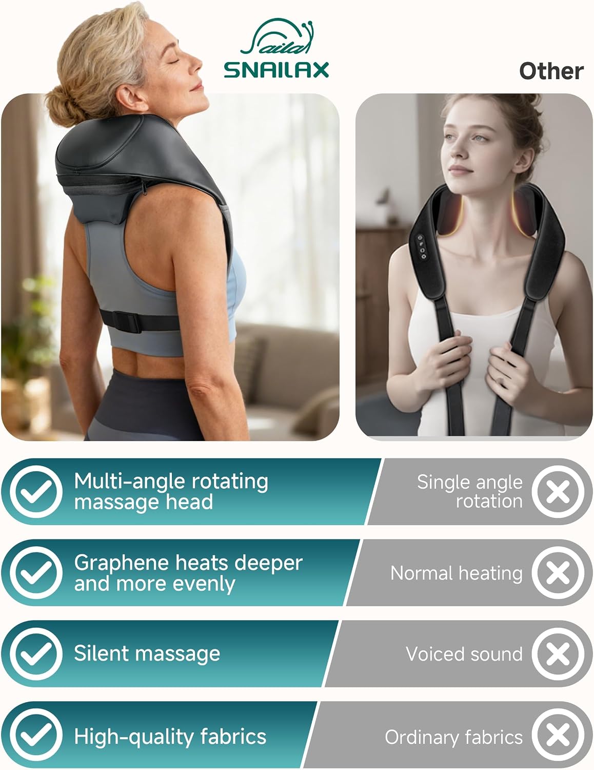 Snailax Neck Massager for Pain Relief Deep Tissue, Neck Massage with Heat, Cordless Massager for Back and Shoulder Pain, Deep Kneading Back Massager, Gift for Mom Dad
